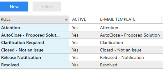 EMail server configuration