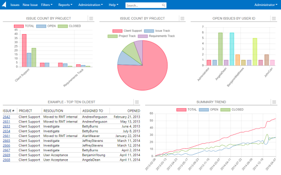 Workflow designer